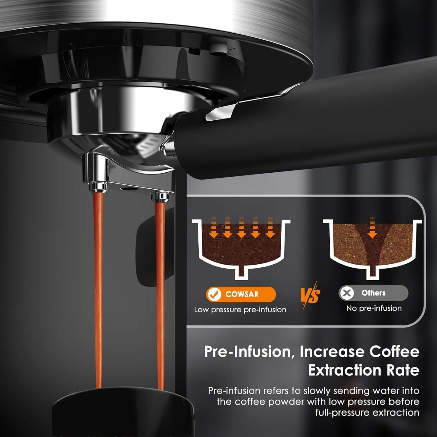 ☕ 20 Bar Espresso Machine with Milk Frother, Compact Coffee Maker with 45 OZ Water Tank