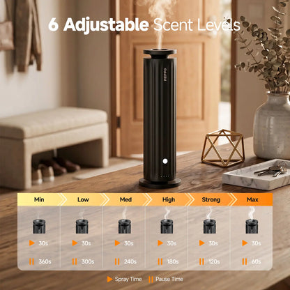 Waterless Essential Oil Diffuser with Cold Air Technology