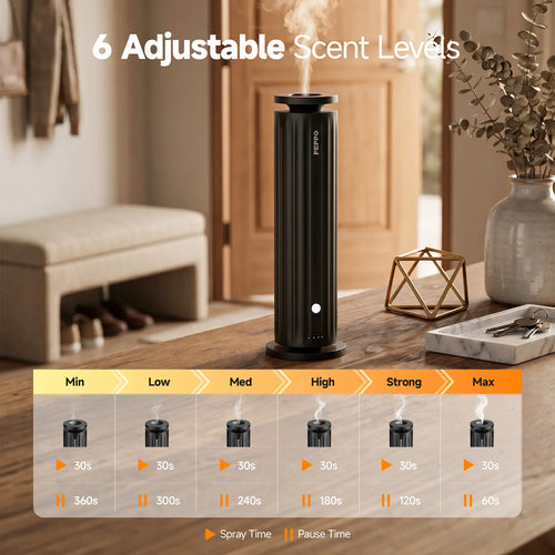 Waterless Essential Oil Diffuser with Cold Air Technology