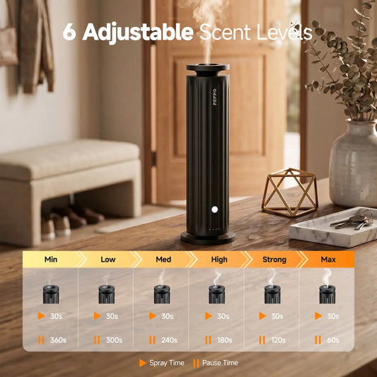 Waterless Essential Oil Diffuser with Cold Air Technology